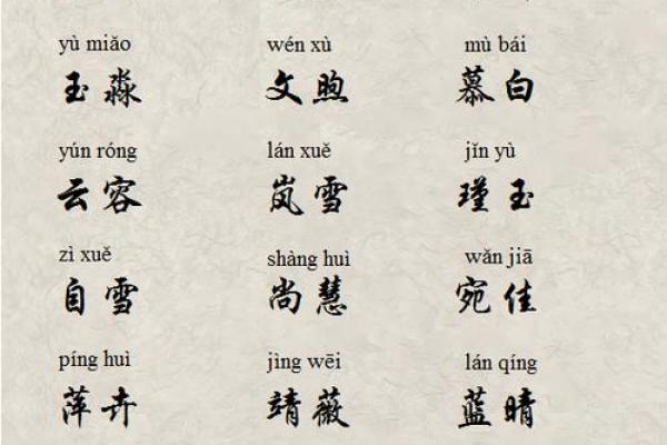 2019年4月21号子时出生的男孩要怎么起名字姓名