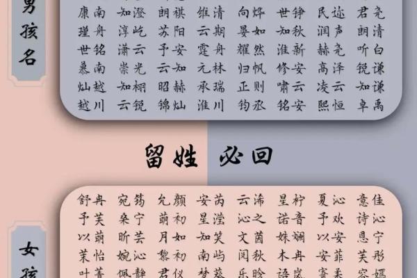 2019年4月14号寅时出生的男孩如何起名姓名