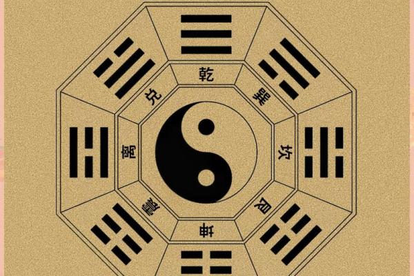 八字里财库