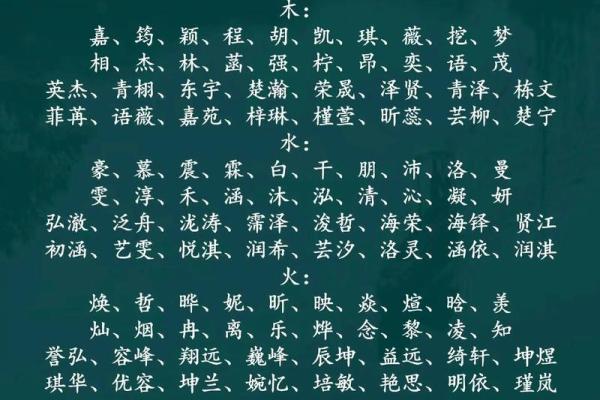 2021端午节出生的五行缺土的孩子起名推荐姓名