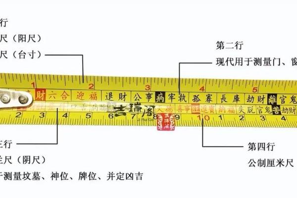 风水鲁班尺门有哪些尺寸吉利
