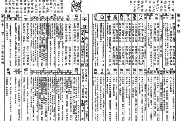北帝灵签41签文