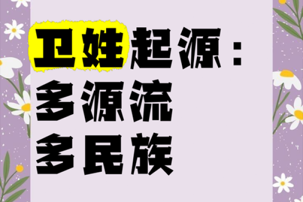 姓卫的名人-名人大全-姓名学-华易算命网姓名