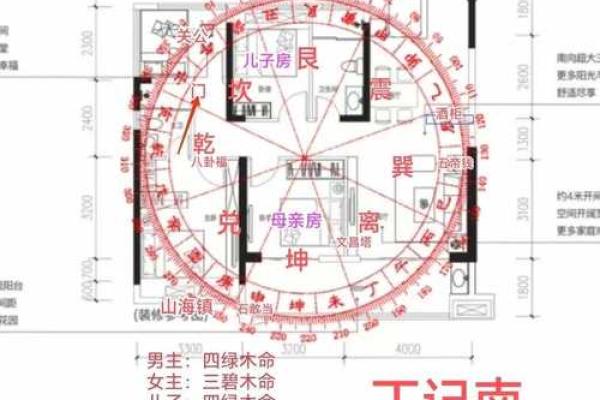 风水讲解_如何看宅运星