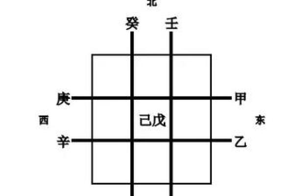 八字相冲会怎么样