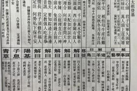 佛祖灵签1一51签下载