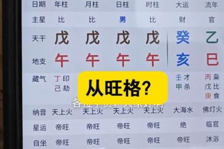 神准测试--你有旺夫运吗？