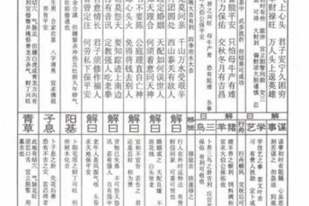 佛祖灵签的来历和传说是什么