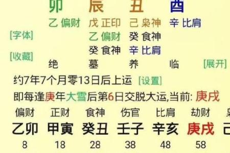 土多的八字