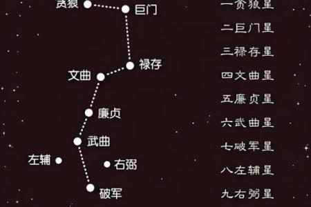 催旺自己事业运的办公风水诀窍
