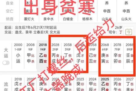 八字缺财