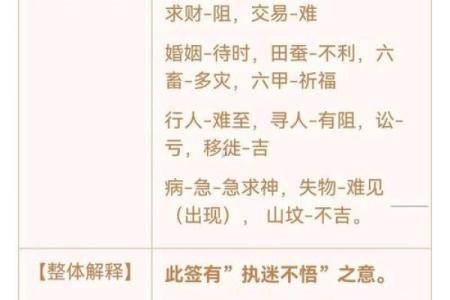 月老灵签三十三签详解