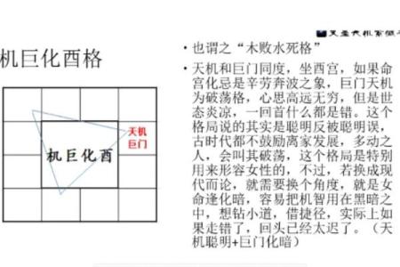 紫微斗数旺夫五种格局