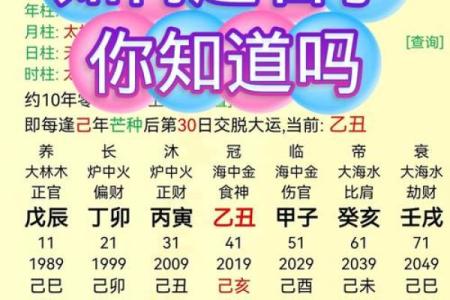 八字配对姓名 姓名和八字配对？