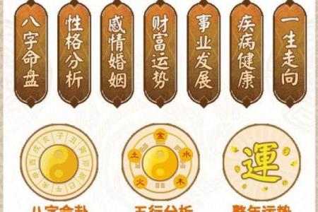 周易算命八字流年示范