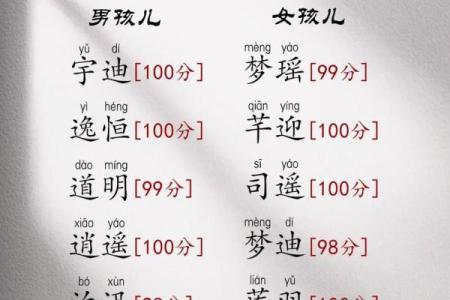 傍晚6点出生的属蛇男孩要如何起名才能使气运增加姓名