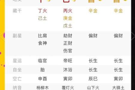八字强格