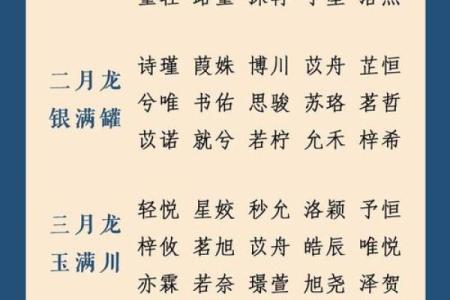 在线测名字算命免费,免费测店名吉凶打分
