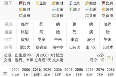 八字财官印查法