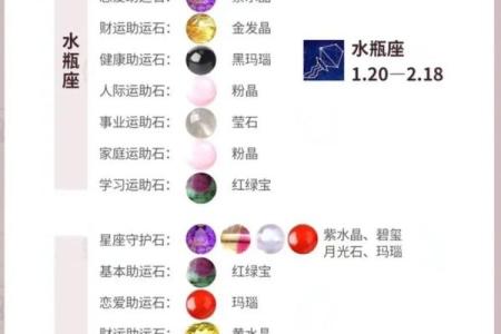 史上最全各水晶种类的风水寓意