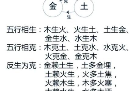 详解：八字水多的好处与坏处
