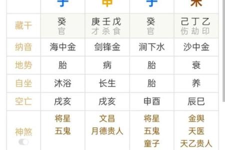 六爻预测风水，六爻预测风水解读