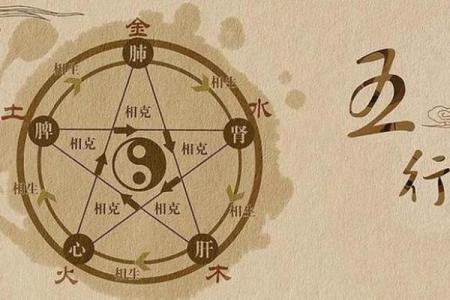 易极端，占有欲强的八字是啥样？