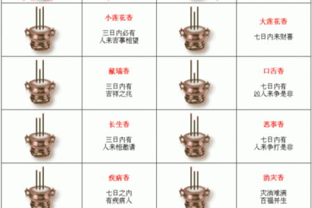 求筶神杯灵签24