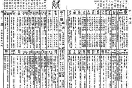 北帝灵签41签文