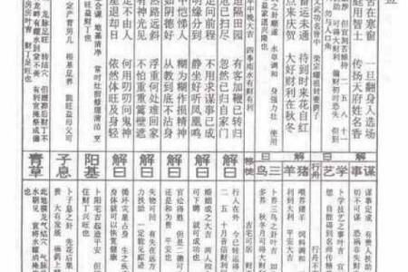 黄大仙灵签13签求爱情