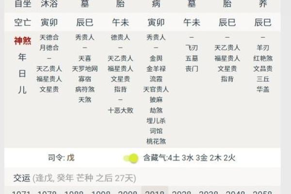 八字在时柱