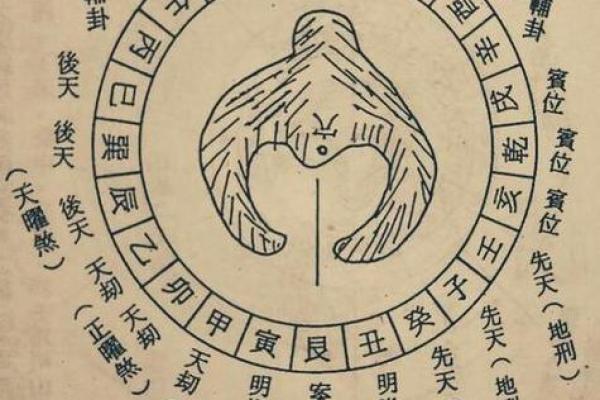助旺后人，祖坟风水如何看好坏