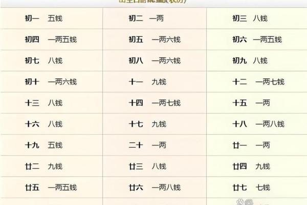如何称呼算命的
