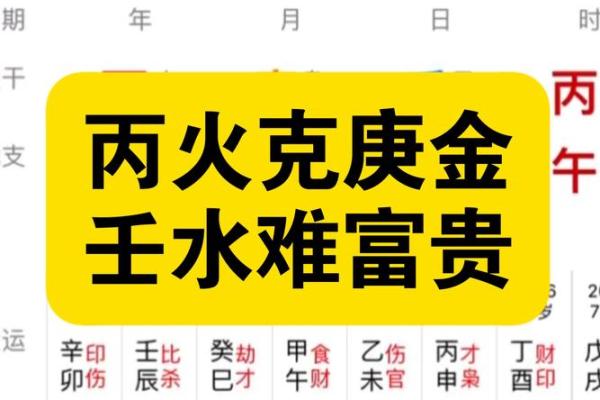 八字火克金