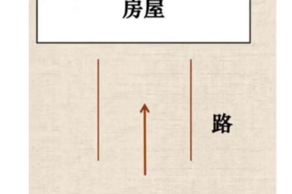 套房风水注意事项有以下6个观点