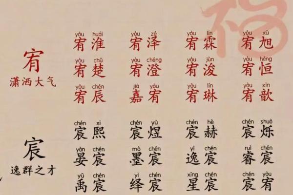 免费在线生辰八字取名