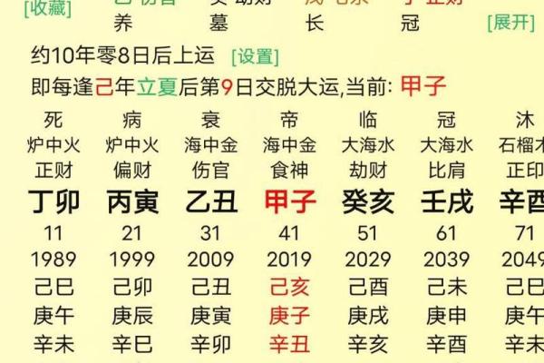 八字免费测算