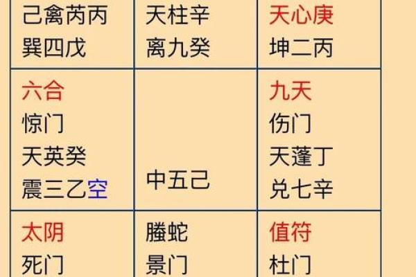门牌号吉凶在线测试6