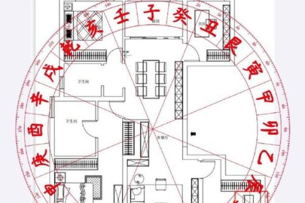 医院周围房子风水好