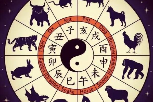 八字-论寅月癸日甲寅时