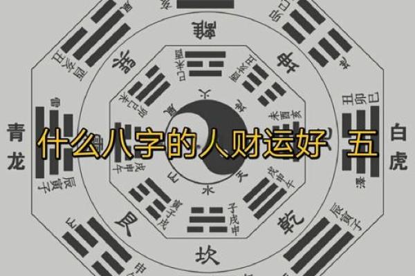 生辰八字财库是指什么