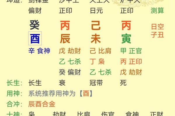 姻缘免费 姻缘免费算命？