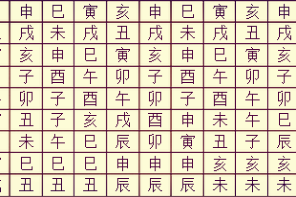 紫薇斗数羊刃星