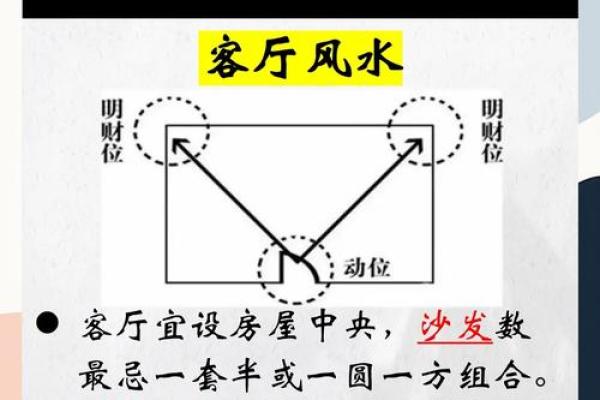 装修客厅风水要注意什么 客厅装修如何注意风水
