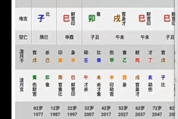 八字没水反而好有哪些特征呢
