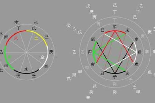 少年成名八字解析，揭秘八字命局中的成功要素