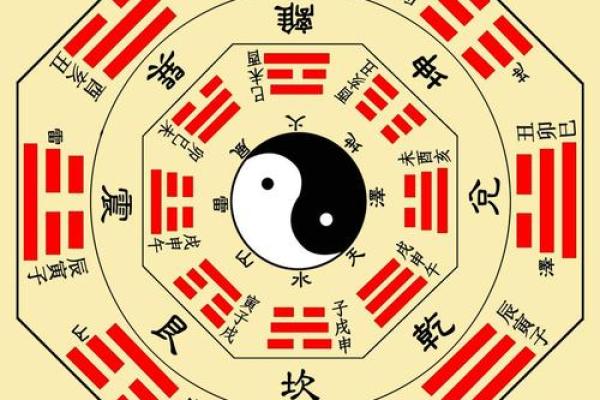 少年成名八字解析，揭秘八字命局中的成功要素