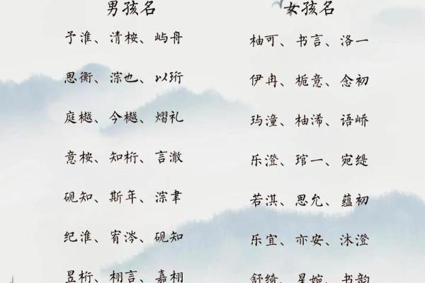 2019年4月16号卯时出生的男孩起名方法姓名