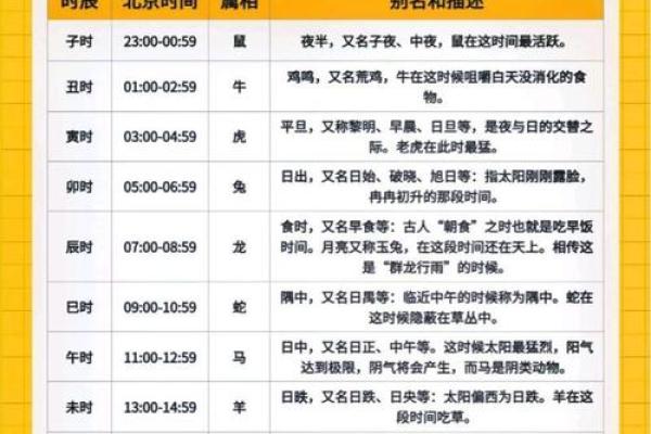 2019年4月16号卯时出生的男孩起名方法姓名