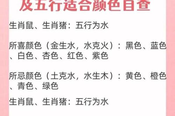 免费生辰八字查五行
